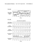 SENSOR DRIFT AMOUNT ESTIMATING DEVICE diagram and image