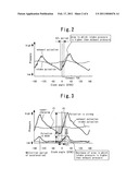 CONTROL APPARATUS FOR INTERNAL COMBUSTION ENGINE diagram and image