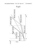 CONTROL APPARATUS FOR INTERNAL COMBUSTION ENGINE diagram and image