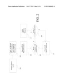 FALSE EVENT SUPPRESSION FOR COLLISION AVOIDANCE SYSTEMS diagram and image