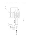 Testing System and Method for Testing Charging Circuit diagram and image