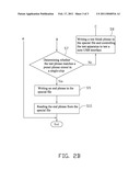 TEST APPARATUS AND TEST METHOD FOR UNIVERSAL SERIAL BUS INTERFACE diagram and image