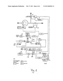 Device and Method for Performing A Functional Test On A Control Element Of A Turbo Engine diagram and image