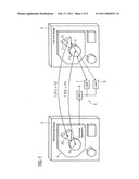 Method and System for Identification of Grouping Characteristics diagram and image