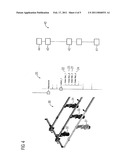 Method and System for Identification of Grouping Characteristics diagram and image