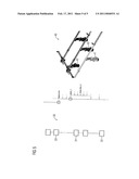 Method and System for Identification of Grouping Characteristics diagram and image