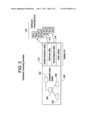 EXECUTING A UTILITY IN A DISTRIBUTED COMPUTING SYSTEM BASED ON AN INTEGRATED MODEL diagram and image