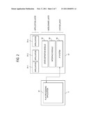 INFORMATION PROCESSING APPARATUS, INFORMATION PROCESSING METHOD, RECORDING MEDIUM AND PROGRAM diagram and image