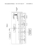 INFORMATION PROCESSING APPARATUS, INFORMATION PROCESSING METHOD, RECORDING MEDIUM AND PROGRAM diagram and image