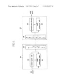 TRANSMITTER AND RECEIVER FOR SPEECH CODING AND DECODING BY USING ADDITIONAL BIT ALLOCATION METHOD diagram and image