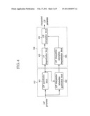 TRANSMITTER AND RECEIVER FOR SPEECH CODING AND DECODING BY USING ADDITIONAL BIT ALLOCATION METHOD diagram and image