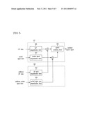 TRANSMITTER AND RECEIVER FOR SPEECH CODING AND DECODING BY USING ADDITIONAL BIT ALLOCATION METHOD diagram and image