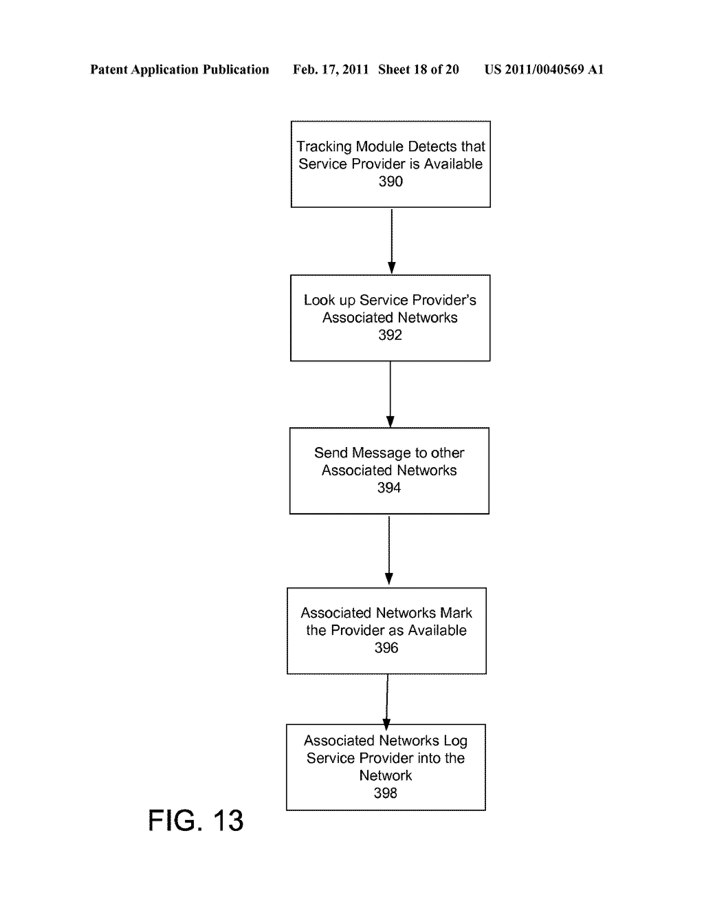 Tracking the Availability of Service Providers Across Multiple Platforms - diagram, schematic, and image 19