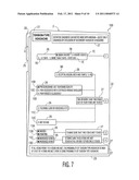 Diagnostic System and Method diagram and image