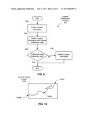 METHODS AND APPARATUS FOR ASSESSING COMPLEXITY OF LOCATE REQUEST TICKETS diagram and image