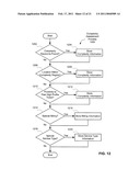 METHODS AND APPARATUS FOR ASSESSING COMPLEXITY OF LOCATE REQUEST TICKETS diagram and image