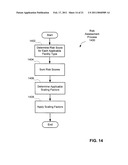 METHODS AND APPARATUS FOR ASSESSING COMPLEXITY OF LOCATE REQUEST TICKETS diagram and image