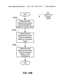 METHODS AND APPARATUS FOR ASSESSING COMPLEXITY OF LOCATE REQUEST TICKETS diagram and image