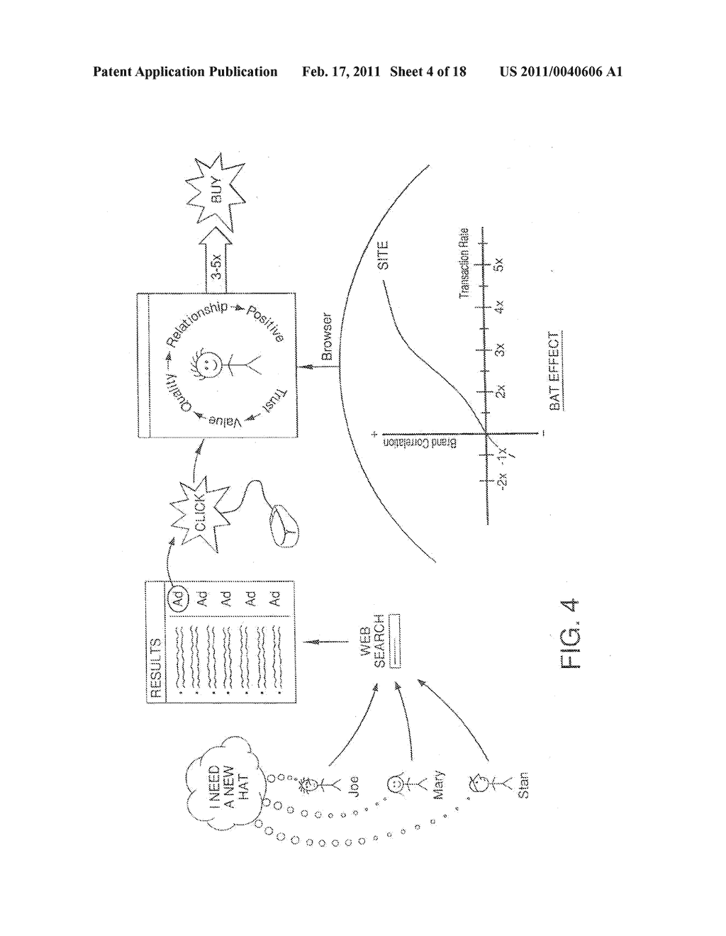 System And Method For Metricizing Assets In A Brand Affinity Content Distribution - diagram, schematic, and image 05