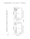 MACHINE LEARNING FOR COMPUTING AND TARGETING BIDS FOR THE PLACEMENT OF ADVERTISEMENTS diagram and image