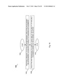 MACHINE LEARNING FOR COMPUTING AND TARGETING BIDS FOR THE PLACEMENT OF ADVERTISEMENTS diagram and image