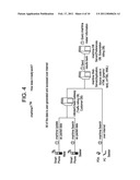 Systems for communicating current and future activity information among mobile Internet users and methods therefor diagram and image