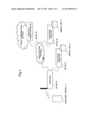  ADVERTISEMENT DISTRIBUTION SYSTEM, A DEVICE AND AN ADVERTISEMENT INSERTION METHOD USING A FEMTOCELL diagram and image