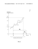 MONITIZING PAGE VIEWS ON AN EXCHANGE USING FUTURES CONTRACTS diagram and image