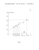 MONITIZING PAGE VIEWS ON AN EXCHANGE USING FUTURES CONTRACTS diagram and image