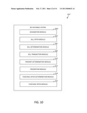 MONITIZING PAGE VIEWS ON AN EXCHANGE USING FUTURES CONTRACTS diagram and image