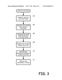 GAMING INTERFACE TO ONLINE AUCTION diagram and image