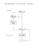 Method and system for online sales and purchases diagram and image