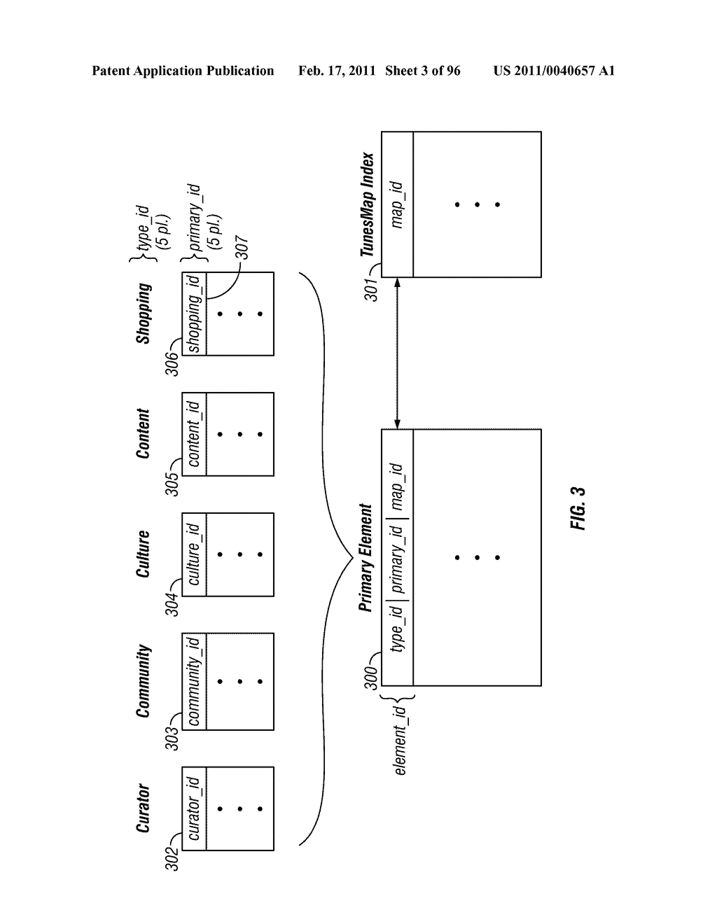 Temporal and Geographic Presentation and Navigation of Linked Cultural, Artistic, and Historic Content - diagram, schematic, and image 04