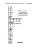 Temporal and Geographic Presentation and Navigation of Linked Cultural, Artistic, and Historic Content diagram and image