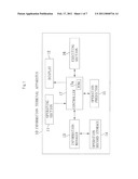 INFORMATION TERMINAL DEVICE AND FUNCTION USE METHOD diagram and image