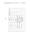 INFORMATION TERMINAL DEVICE AND FUNCTION USE METHOD diagram and image