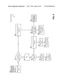 Technical Electronic Discovery Action Model diagram and image