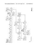 Technical Electronic Discovery Action Model diagram and image