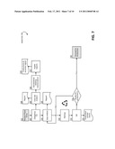 Technical Electronic Discovery Action Model diagram and image