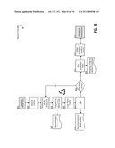 Technical Electronic Discovery Action Model diagram and image