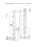 Technical Electronic Discovery Action Model diagram and image