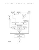 Estimating Social Interest in Time-based Media diagram and image