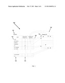 ESTIMATION OF POSTINGS LIST LENGTH IN A SEARCH SYSTEM USING AN APPROXIMATION TABLE diagram and image