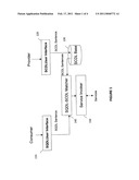 Capability Based Semantic Search System diagram and image