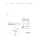 LIST DISPLAY METHOD AND LIST DISPLAY OF LARGE AMOUNT OF CONTENTS diagram and image