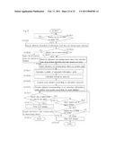 LIST DISPLAY METHOD AND LIST DISPLAY OF LARGE AMOUNT OF CONTENTS diagram and image