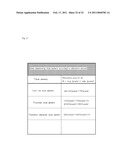 LIST DISPLAY METHOD AND LIST DISPLAY OF LARGE AMOUNT OF CONTENTS diagram and image