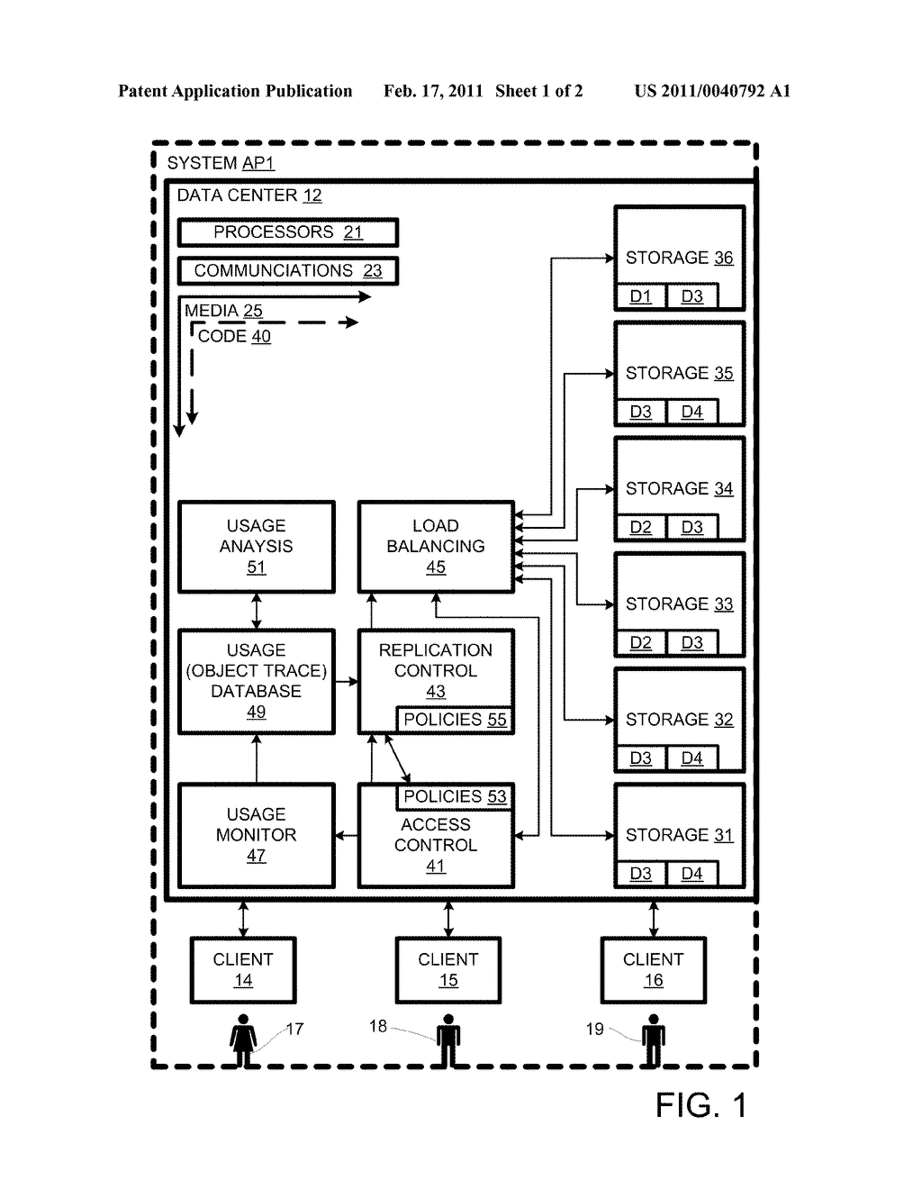 Stored Object Replication - diagram, schematic, and image 02