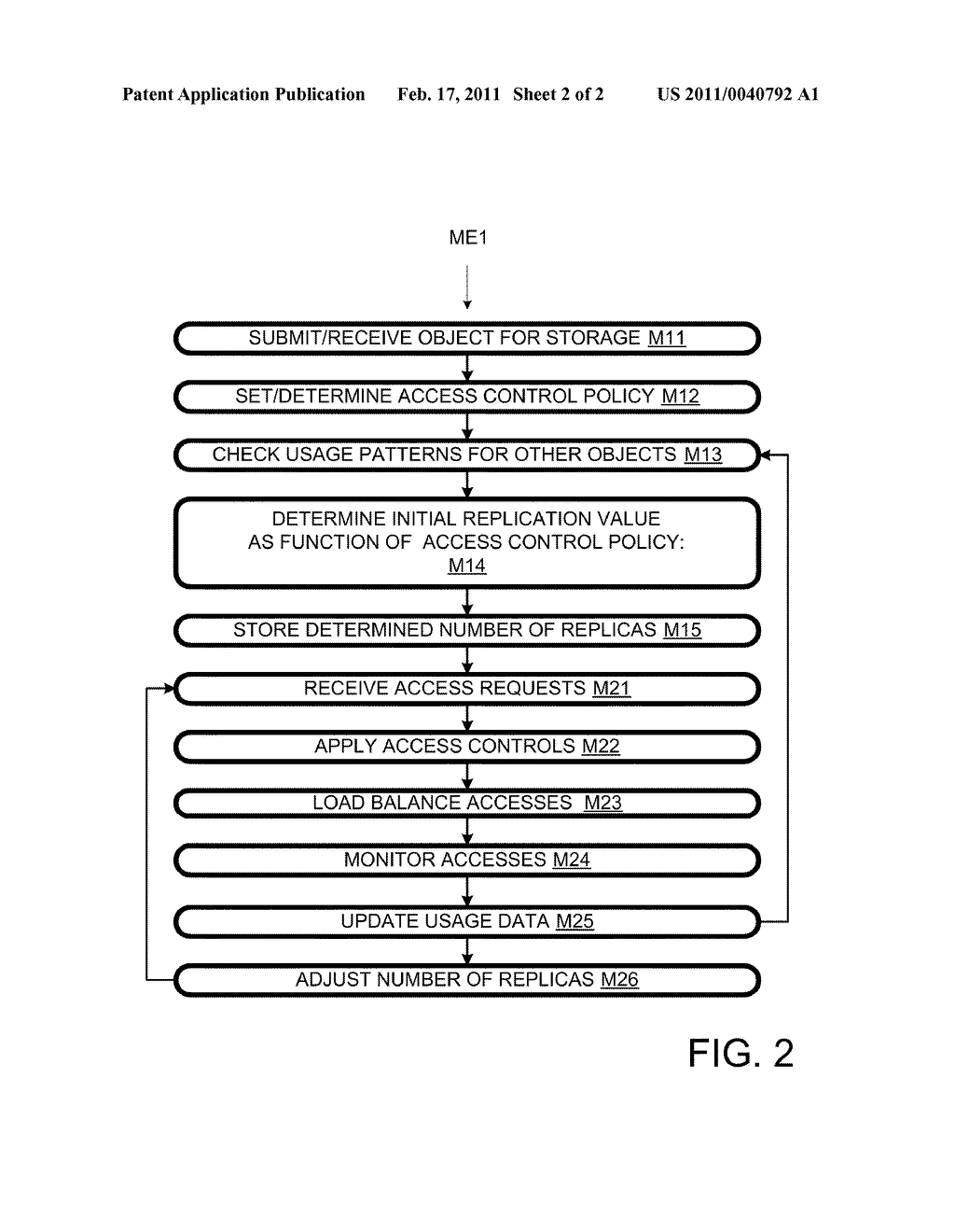 Stored Object Replication - diagram, schematic, and image 03