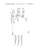 QUERYING MARKUP LANGUAGE DATA SOURCES USING A RELATIONAL QUERY PROCESSOR diagram and image